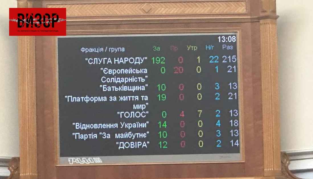 Парламент відсторонив народного депутата Гео Лероса від засідання. Він вважає, що через критику глави ОПУ Андрія Єрмака