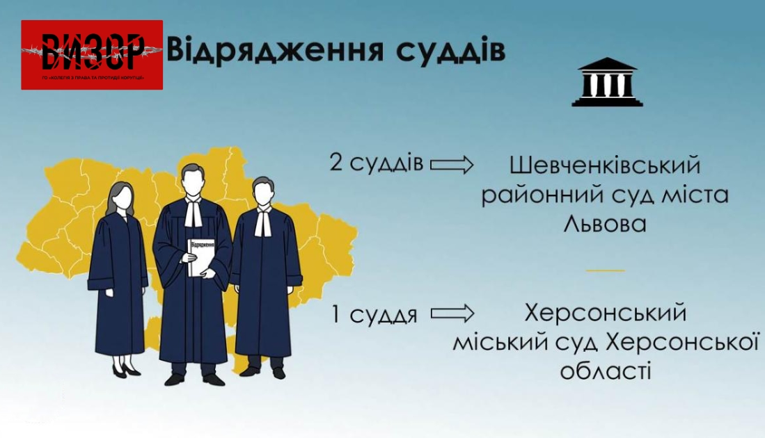 Комісія рекомендує відрядити трьох суддів до інших судів