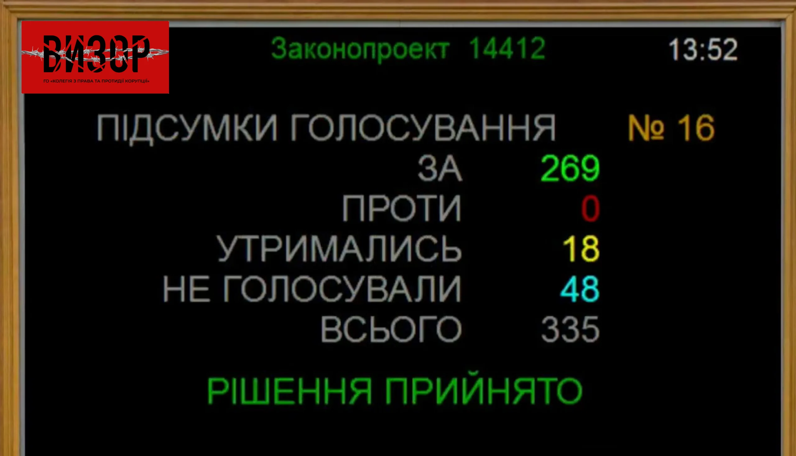 Рада прийняла нові правила для рівнів влади